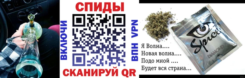 что такое   Сорск  mega ONION  Бутират жидкий экстази 